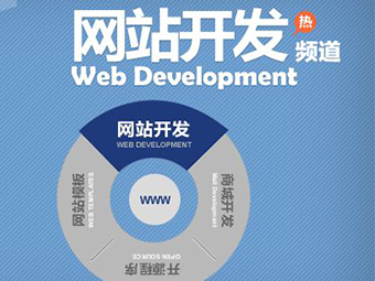 网站建设后网站运营每天要做哪些工作？