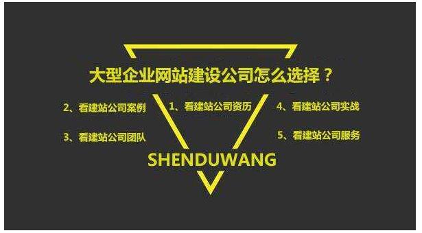 成都网站定制公司浅谈行业现状