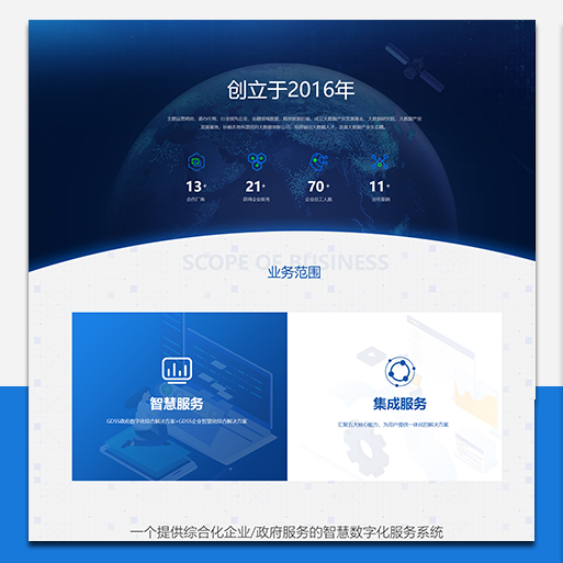 泸州国久大数据有限公司