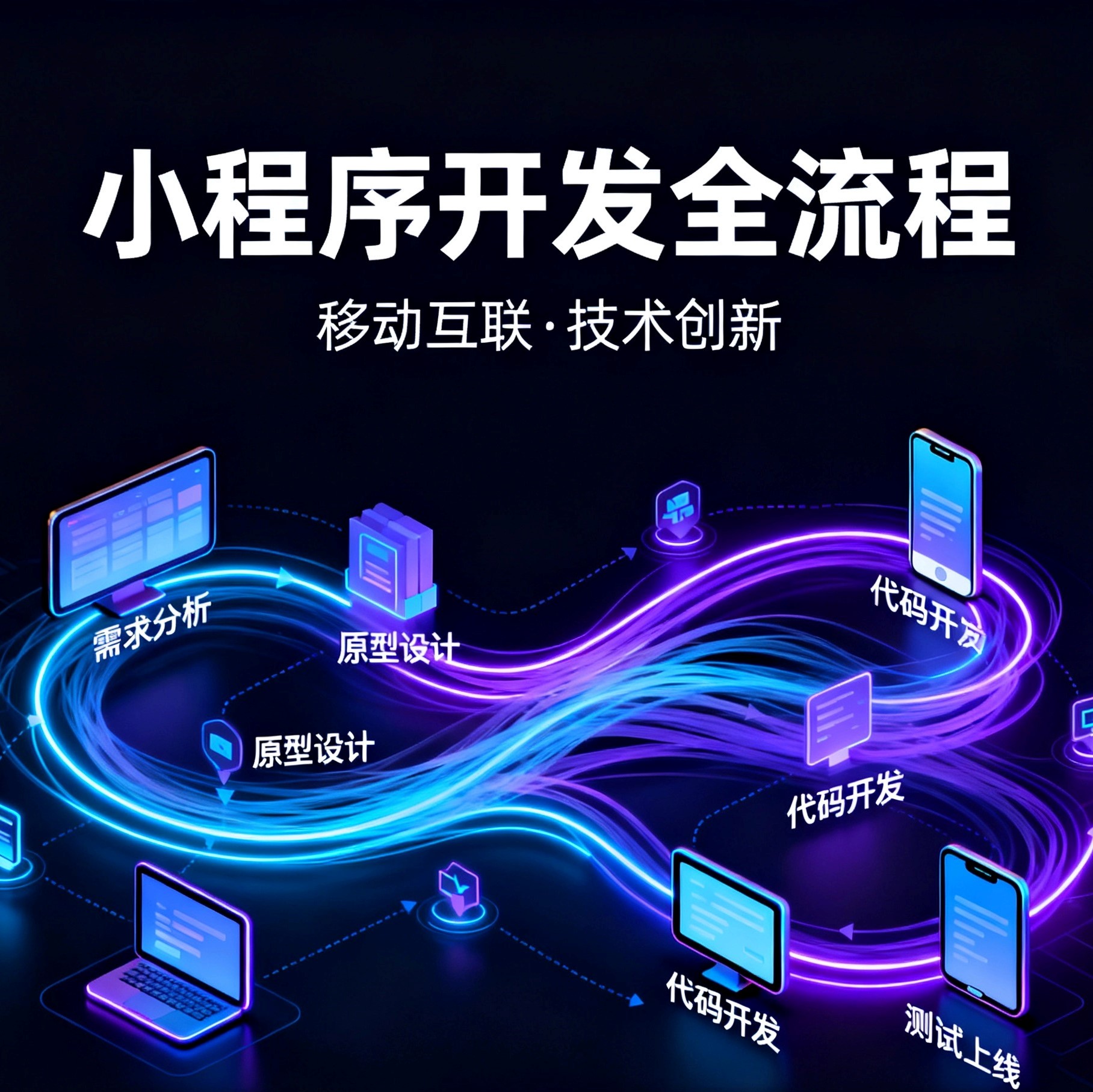 小程序长列表优化：当数据成百上千条时如何保证滑动不卡顿
